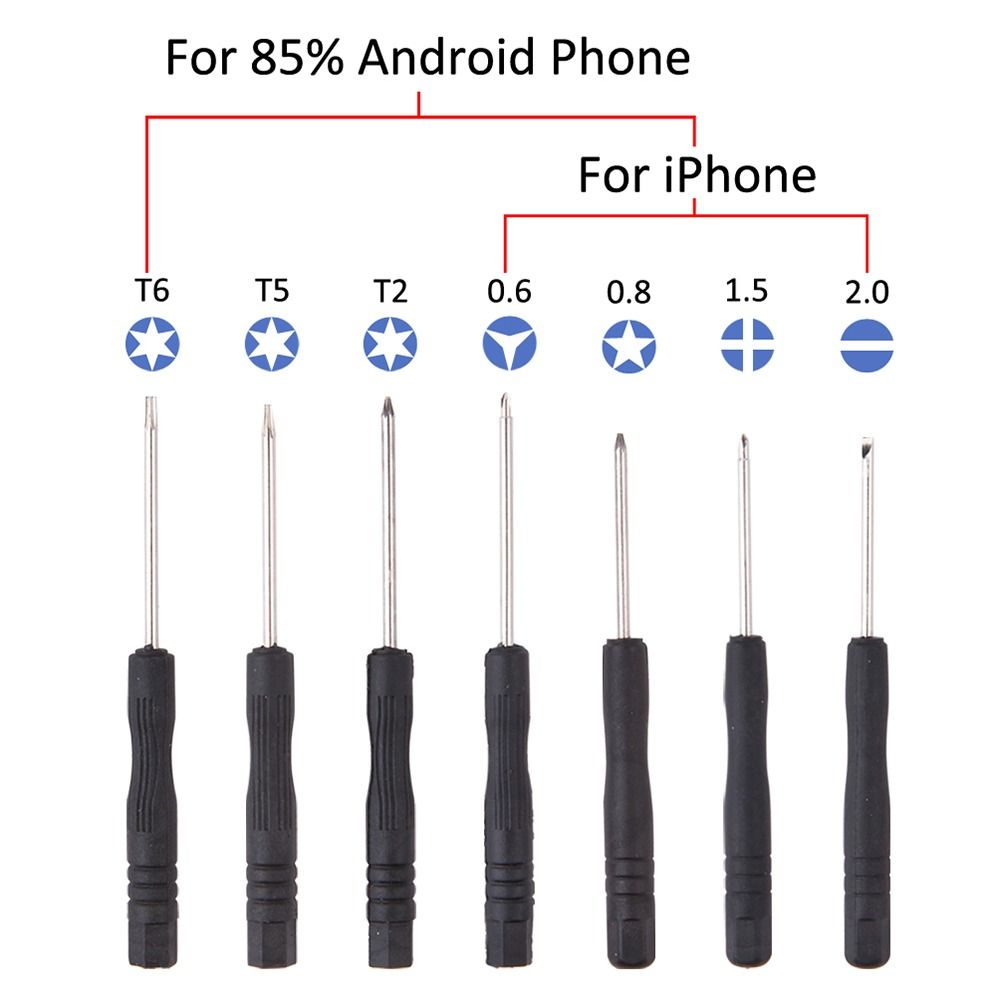 Kit d'outils de réparation de  - Electronics Repair Training avis et prix