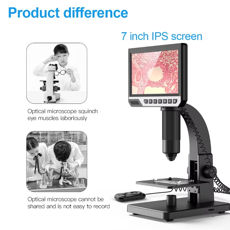 Acheter en ligne caméra grossi - Electronics Repair Online avis et prix