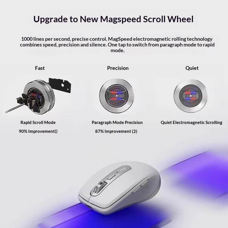 Souris ergonomique MX Anywhere - Electronics Repair Classes avis et prix