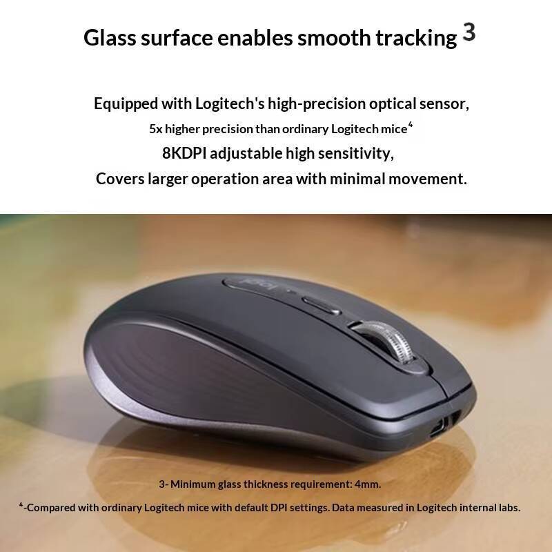 Souris ergonomique MX Anywhere - Electronics Repair Classes avis et prix