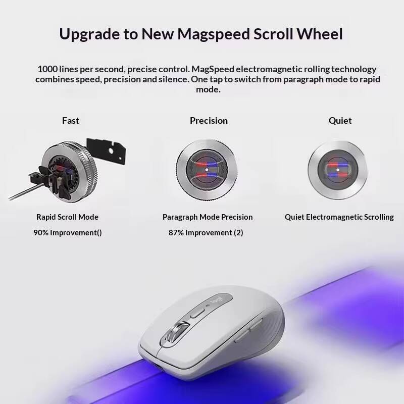 Souris ergonomique MX Anywhere - Electronics Repair Classes avis et prix